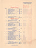 Café Continental, New York 1950s Wine List
