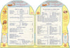 Mayflower Donuts 1939 Menu Interior