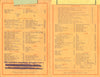 Pepper Pot, New York 1920s Menu