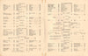 Stork Club, New York 1930S Cocktails and Wines