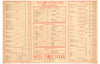 The American Bar Times Square Hotel Cocktail Menu 1930s