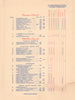 Café Continental, New York 1950s Wine List 
