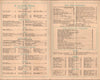 Dave's Blue Room, New York 1930s Menu