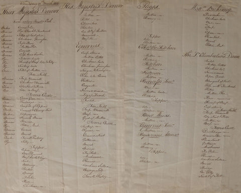 George IV Their Majesties Dinner, 31st March 1813
