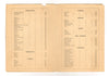 Midland Hotel, Birmingham England 1920s Cocktail Menu