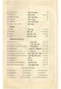 Mon Lay Won Co, New York, 1910 menu