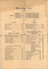 Grill Room Menu Hotel Pennsylvania, New York 1926