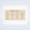 Roadhouse Dinners 1918