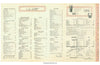 Roosevelt Hotel, New Orleans 1951 Menu