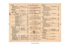 Ruby Foo's Den Boston 1960s Interior Menu Harley Spiller Collection Cool Culinaria