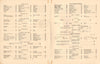 Stork Club, New York 1930S Cocktails and Wines