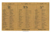 La Cucaracha Cocktail Club, Mexico City, 1930s Menu